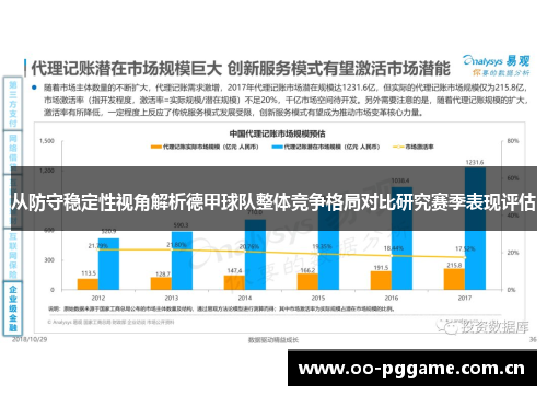 从防守稳定性视角解析德甲球队整体竞争格局对比研究赛季表现评估 从防守稳定性视角解析德甲球队整体竞争格局对比研究赛季表现评估